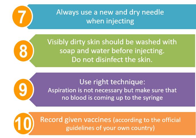 Vaccination procedure steps 7-10